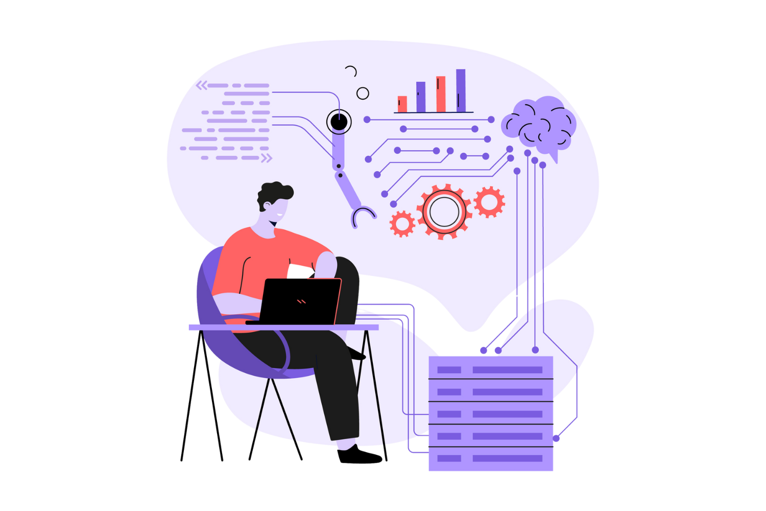 AIOps: Yapay Zeka Destekli BT Operasyonları ve Otomasyon için görsel