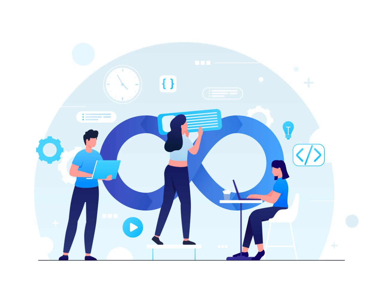 DevOps Nedir? CI/CD Süreçleri, Araçlar ve Uygulama Adımları